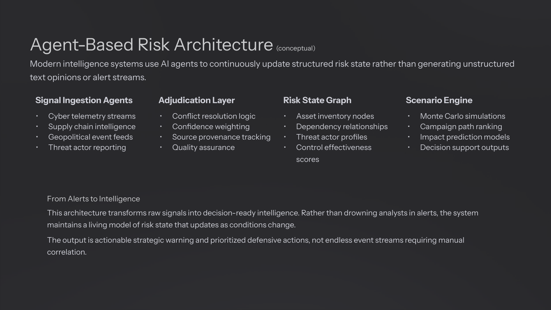 Eddy Almand’s conceptual architecture combines evidence adjudication, risk state, and scenario analysis.